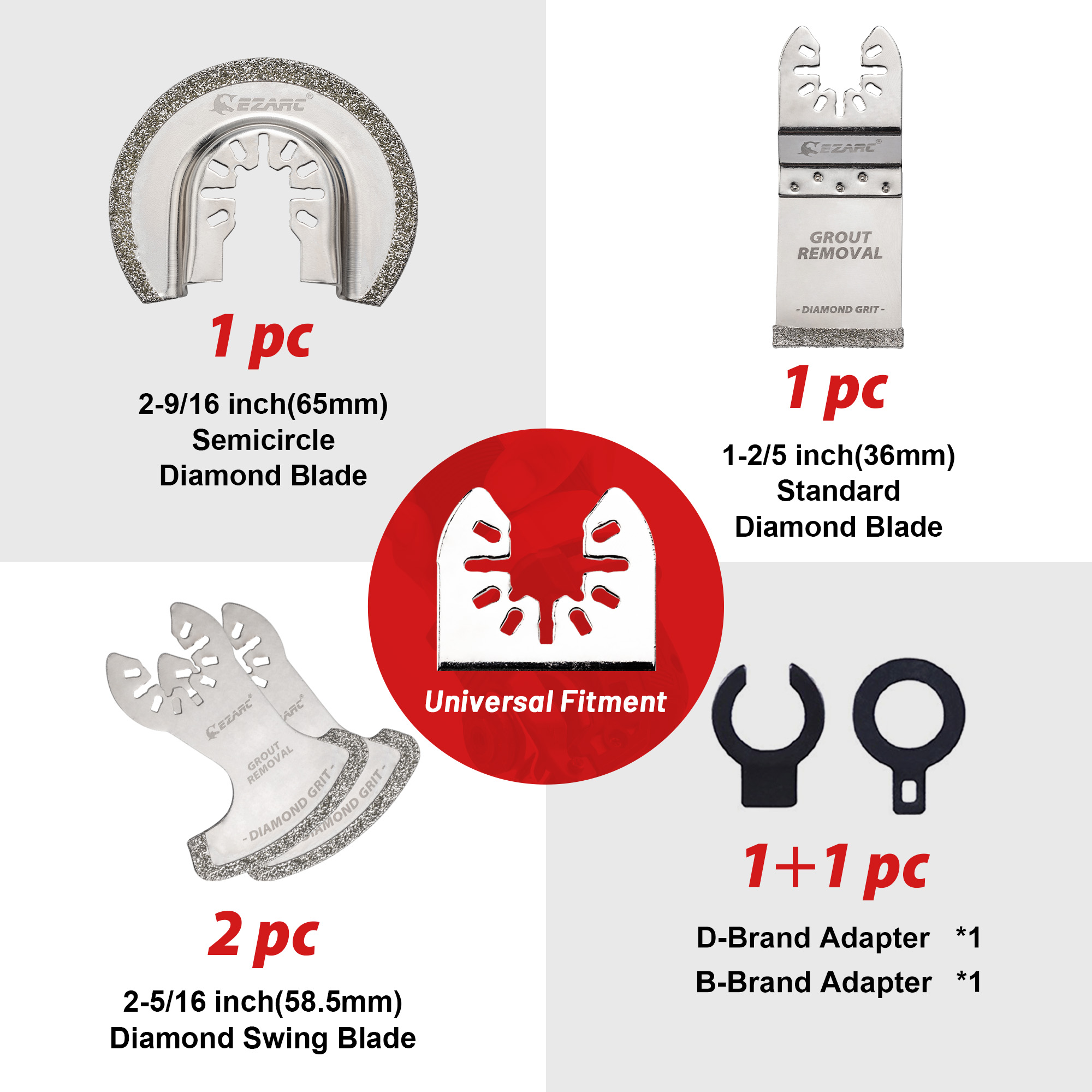EZARC Fugenentfernungssägeblät – Grout Saw Removal Bewertung und Preis